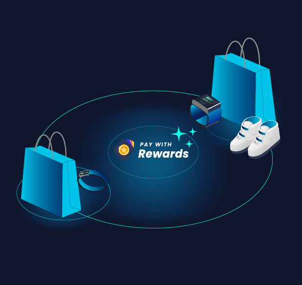 merchant_page_Crosssellupsell